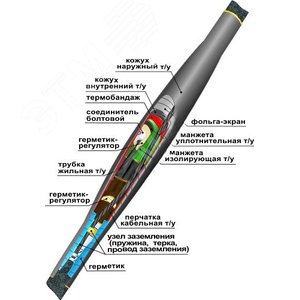 Муфта кабельная соединительная 10СТп(тк)-3х(70-120) с соединителями болтовыми - Нева-Транс