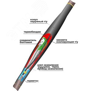Муфта кабельная соединительная 1ПСТб(тк)нг-LS-3х(16-25) с соединителями болтовыми - Нева-Транс Комплект