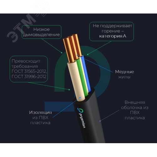 Кабель силовой ВВГнг(А)-LS 2х2.5 плоский  бухта   100м - фото 2