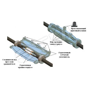 Муфта соединительная Scotchcast 91-NBA 5, 4 х 50мм2 - 4х95мм2/5х25мм2 - 5х50мм2 до 1 кв