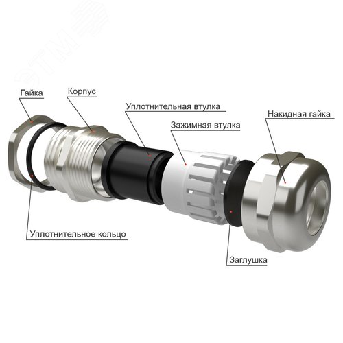 Ввод кабельный  М  75х2 латунный УТ1,5 IP66/IP67/IP68 (d кабеля 42-52 мм) ГОФРОМАТИК 4