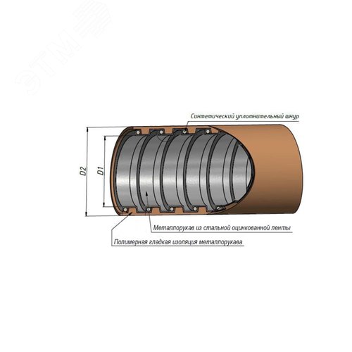 Металлорукав МПГ нг HF толстостенный  25  (50 м/уп.) черный ГОФРОМАТИК 2