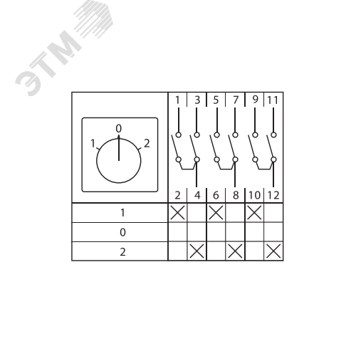 Переключатель кулачковый ПК-1-43 32А 3P '1-0-2' PROxima 13