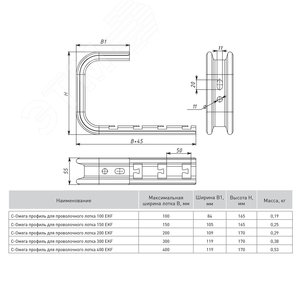 С-Омега профиль для проволочного лотка 150 2