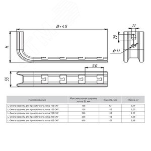 L-Омега профиль для проволочного лотка 300 2