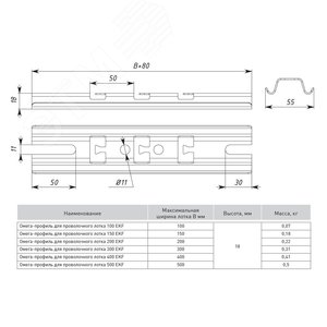 Омега-профиль для проволочного лотка 300 INOX 2
