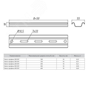 Профиль Омега 600 2