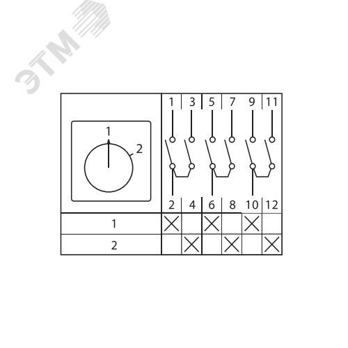 Переключатель кулачковый ПК-1-53 32А 3P '1-2' PROxima 13