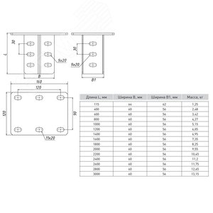 Кронштейн потолочный двойной 2200 мм (2 мм) HDZ 2