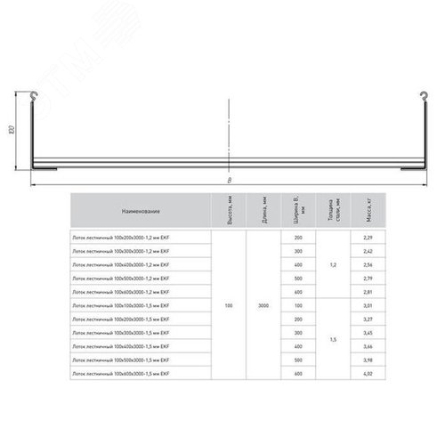 Лоток лестничный 100х500х3000-1,5 мм 2