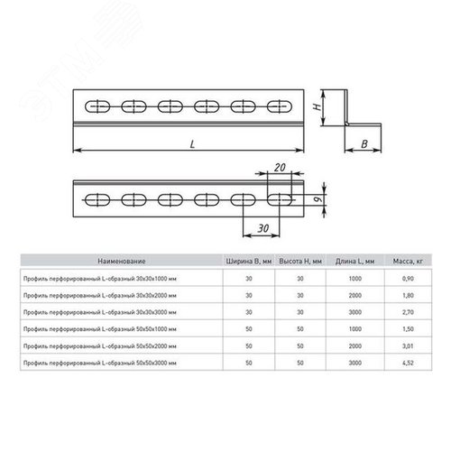 Профиль перфорированный L-образный 50х50х2000мм 2