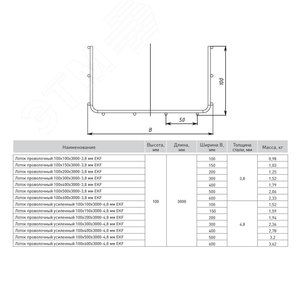 Лоток проволочный 100х100х3000-3,8мм 2