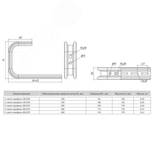 C-Омега профиль 400 (1,5мм) HDZ 2