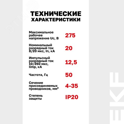 Устройство защиты от импульсных перенапряжений Т1+Т2, Iimp-12,5kA, In-20kA, Uc-275В, 4+0 - фото 4