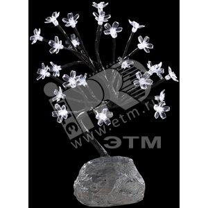 Светильник 24xLEDx0.06W L24хW24хH30 incl. IP44 пластик/стекло (33415) - Globo Lighting