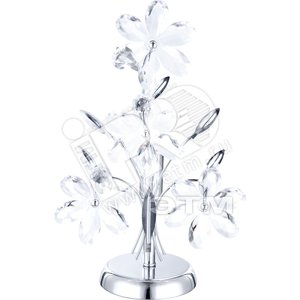 Светильник настольный 1xE14х40W D24хH37 230V хром/акрил - Globo Lighting