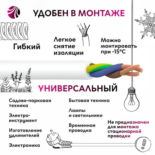 Провод ПВС 3х2.5 ТРТС - фото 6