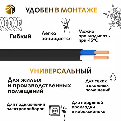 Кабель силовой ВВГнг(А) 2х2.5пл -0.66ТРТС - фото 7