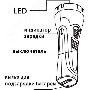 Фонарь светодиодный TL043 7LED аккумуляторный с вилкой для зарядки пластик (TL043) - фото 4