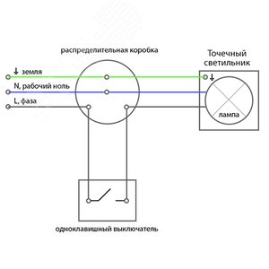 Светильник ИВО-50w 12в G5.3 поворотный титан (DL11/DL3202) 8