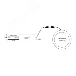 Ножка FV-M12 M12x95 (до 500 кг), цвет серебристый, для шкафов и стоек серий TTC2, TTB, TWFS-FC, TWB-FC, ORV | 28912 | Hyperline 8