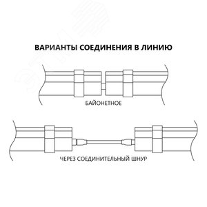 Светильник светодиодный ДСП-18вт 4000К 1600Лм IP65 поликарбонат (аналог ЛСП-2х18) (AL5095) - фото 3