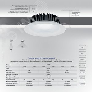 Светильник светодиодный ДВО-20w 4000К 1800Лм 60 градусов белый 8